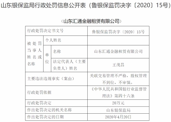 山东汇通金融租赁两宗违法遭罚 浪潮集团为最大股东