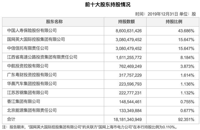 广发银行郑州7宗违法遭罚118万 瞒报金融统计资料