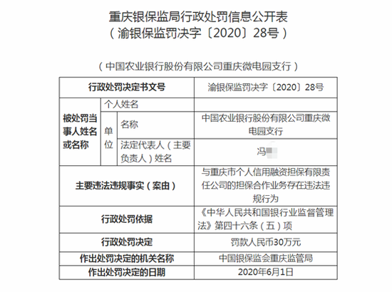 南京银行怎么了？两天收21张罚单、被罚超1400万