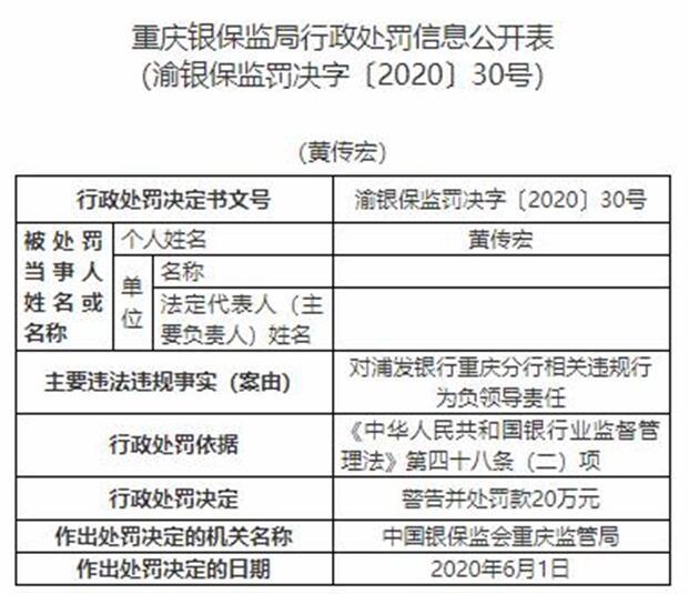 浦发银行重庆分行原副行长遭处罚 对违规负领导责任