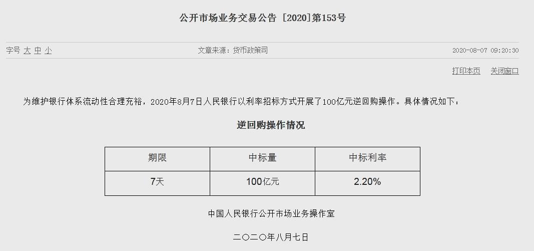 央行开展100亿逆回购利率不变 本周净回笼2700亿