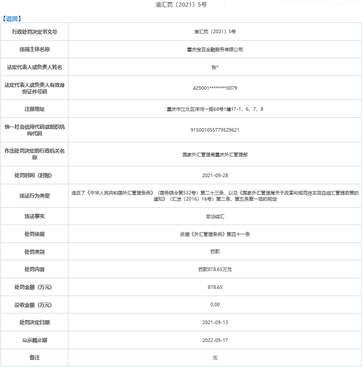 重庆宝亚金融服务有限公司违法被罚878.65万 非法结汇