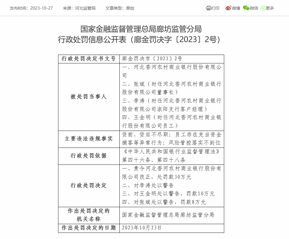 河北香河农商银行因风险管控落实不到位等被罚30万 时任董事长被警告并罚款