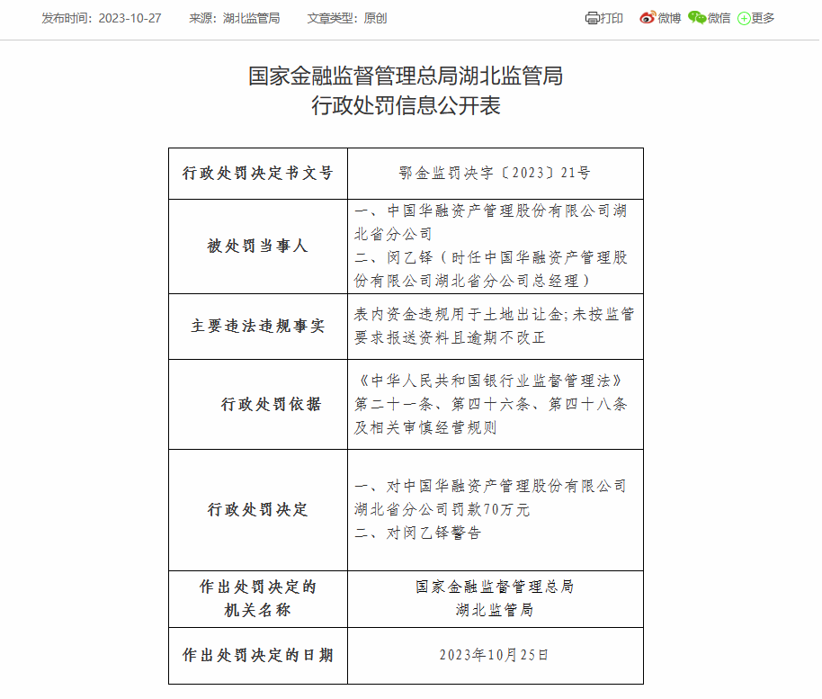 中国华融湖北省分公司合计被罚150万：因项目尽调不尽职等