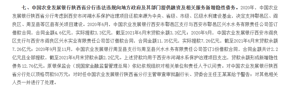 农发行陕西省分行遭财政部通报：违法违规向地方政府及其部门提供融资及相关服务新增隐性债务