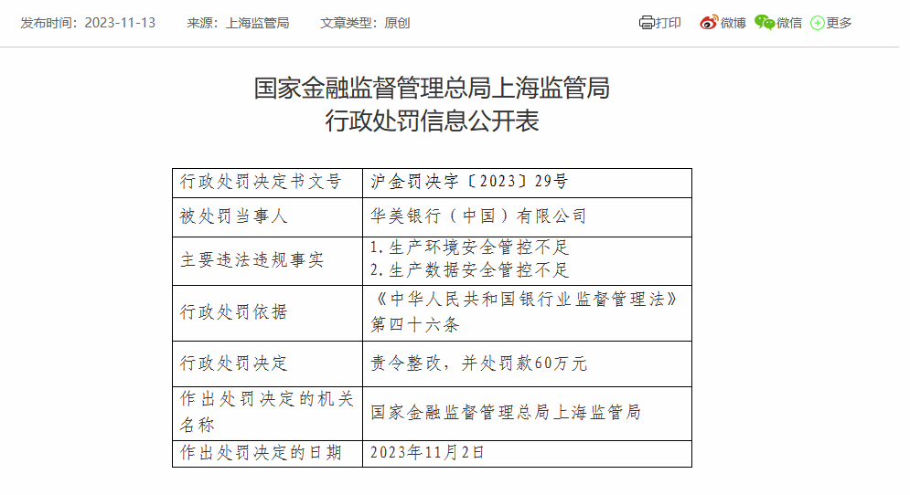 华美银行（中国）被罚60万：因生产环境安全管控不足等