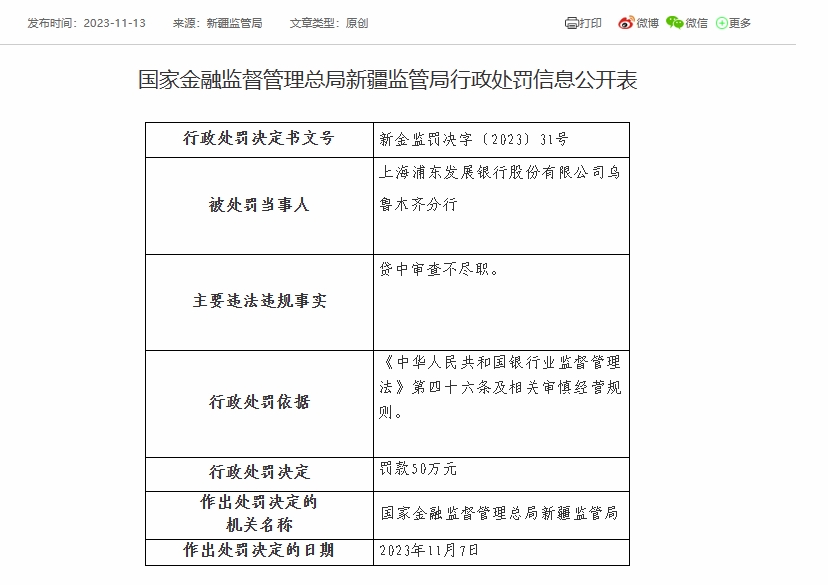 浦发银行乌鲁木齐分行被罚50万元：因贷中审查不尽职