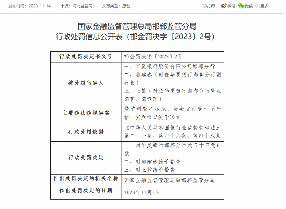 华夏银行邯郸分行被罚50万：因贷前调查不尽职等