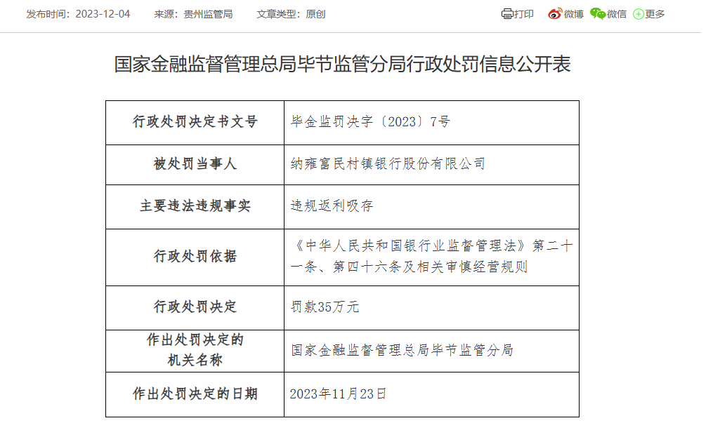 纳雍富民村镇银行因违规返利吸存被罚35万