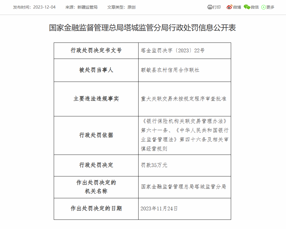 额敏县农信联社及旗下一分支机构合计被罚70万：因重大关联交易未按规定程序审查批准等