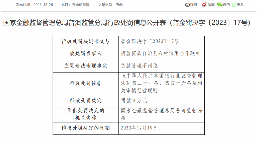 西盟佤族自治县农信联社被罚30万：因贷款管理不到位