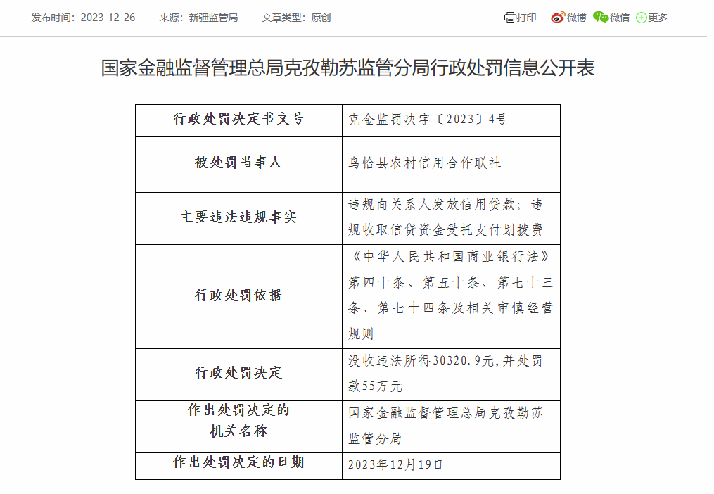 乌恰县农信联社及旗下分支机构合计被罚75万：因违规向关系人发放信用贷款等