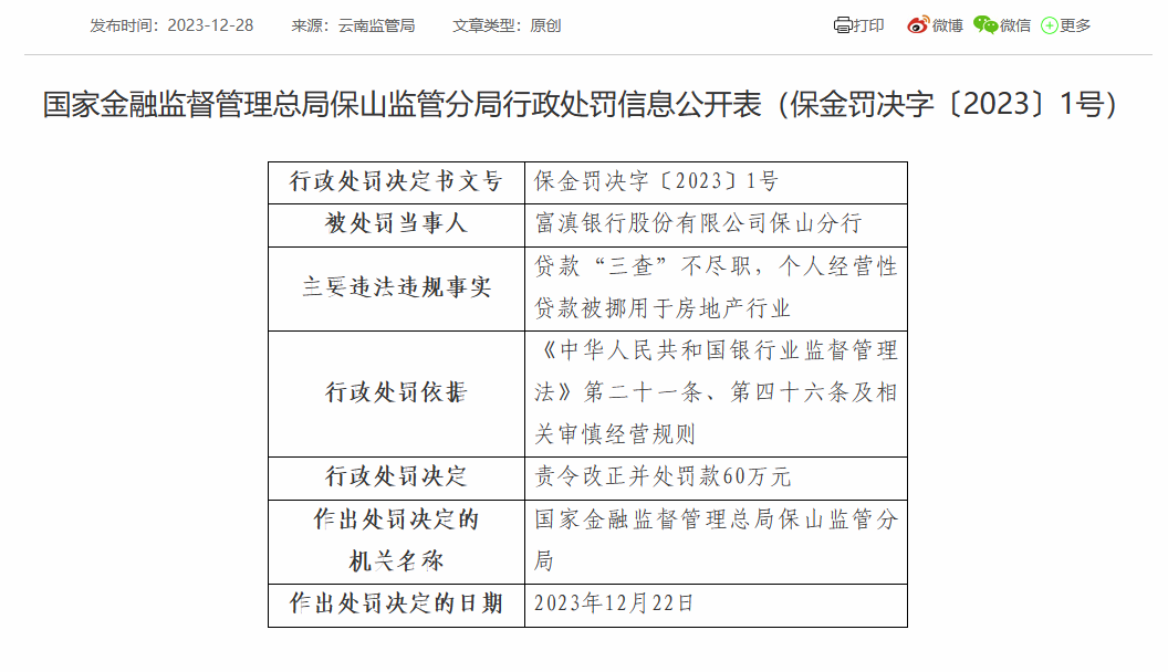 富滇银行保山分行因贷款“三查”不尽职等被罚60万