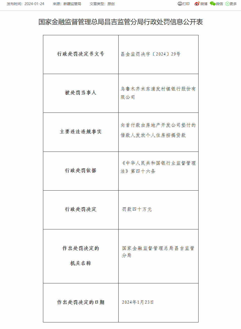 乌鲁木齐米东浦发村镇银行被罚40万：因向首付款由房地产开发公司垫付的借款人发放个人住房按揭贷款