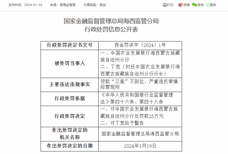 农发行旗下一分行被罚25万元：因贷款“三查”不到位等