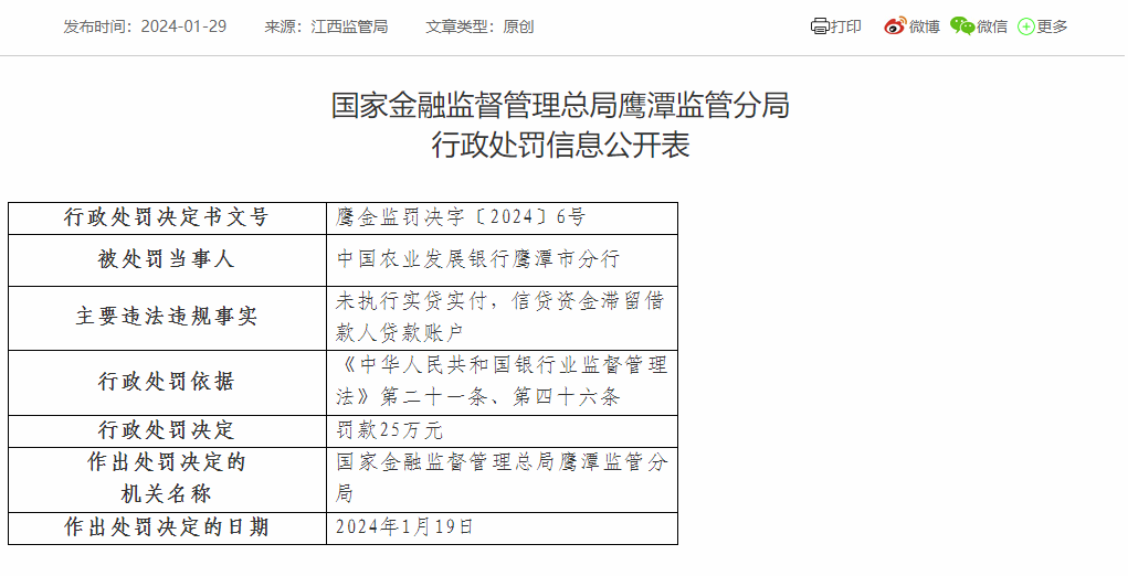 农发行鹰潭市分行被罚25万：因未执行实贷实付等