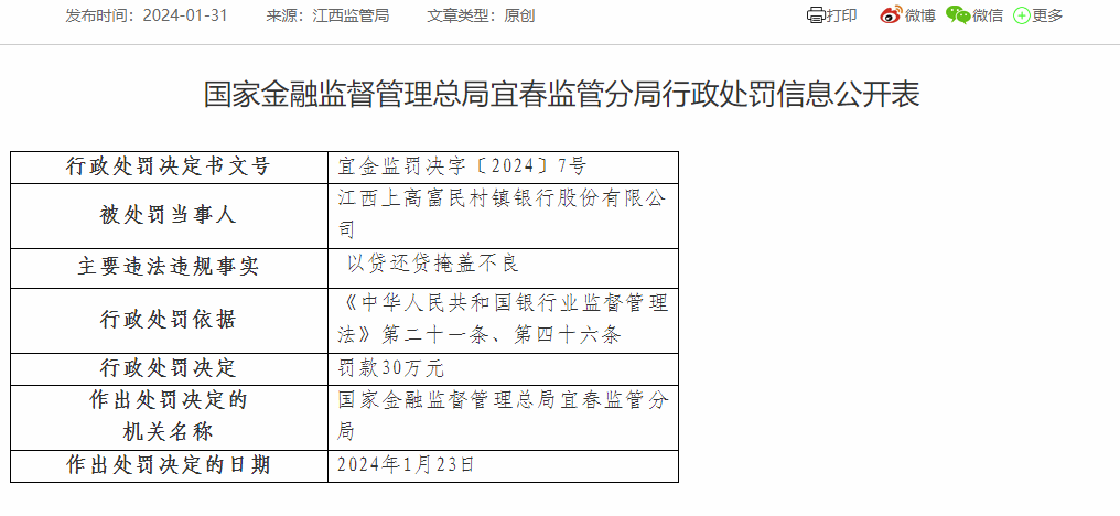 江西上高富民村镇银行被罚30万：因以贷还贷掩盖不良