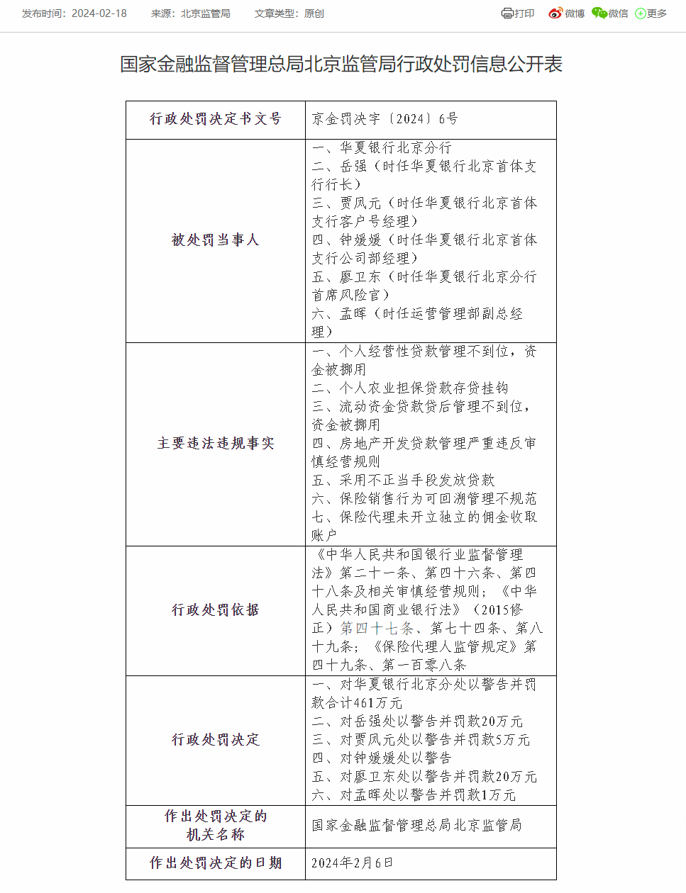 华夏银行北京分行被罚461万：因个人经营性贷款管理不到位等