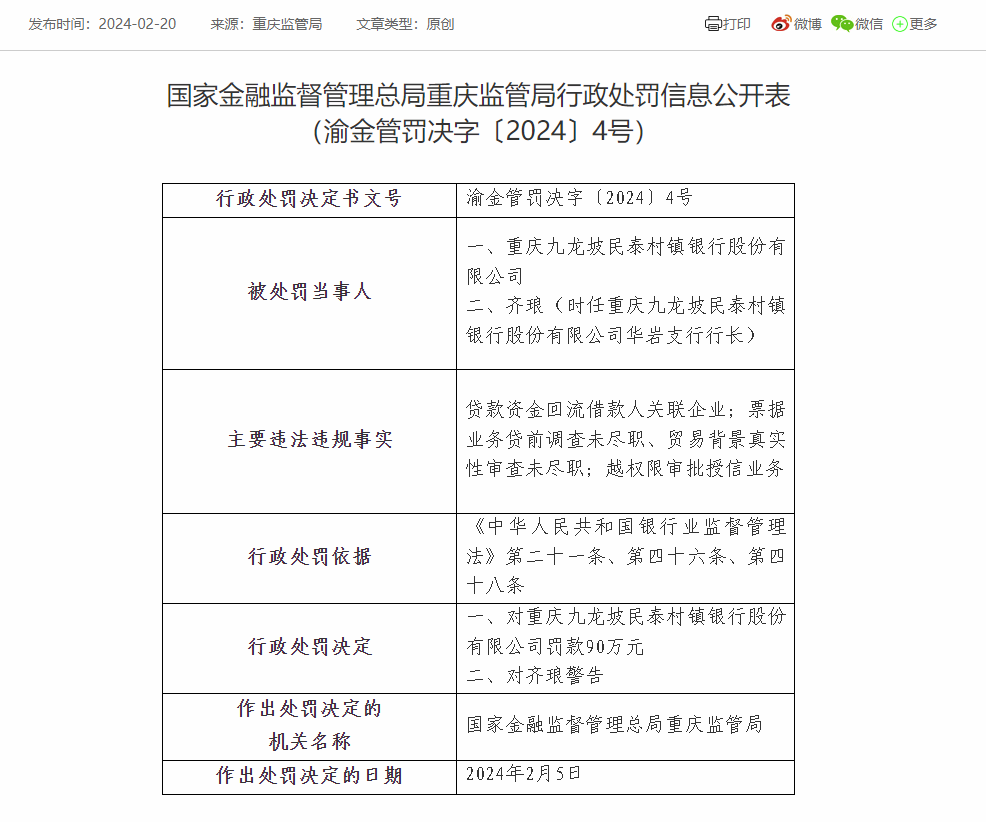 重庆九龙坡民泰村镇银行被罚90万：因贷款资金回流借款人关联企业等