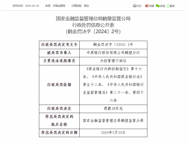 中原银行鹤壁分行被罚款30万元：因内控管理不到位