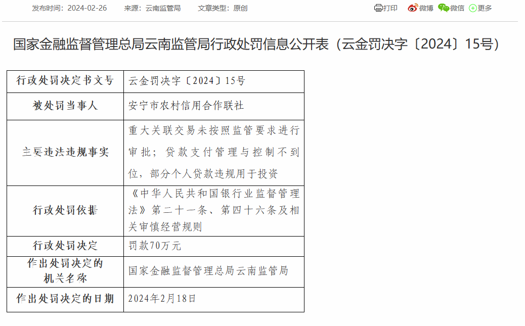 安宁市农信联社被罚70万：因贷款支付管理与控制不到位等