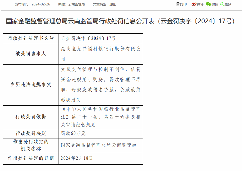 昆明盘龙兴福村镇银行被罚60万：因贷款支付管理与控制不到位等