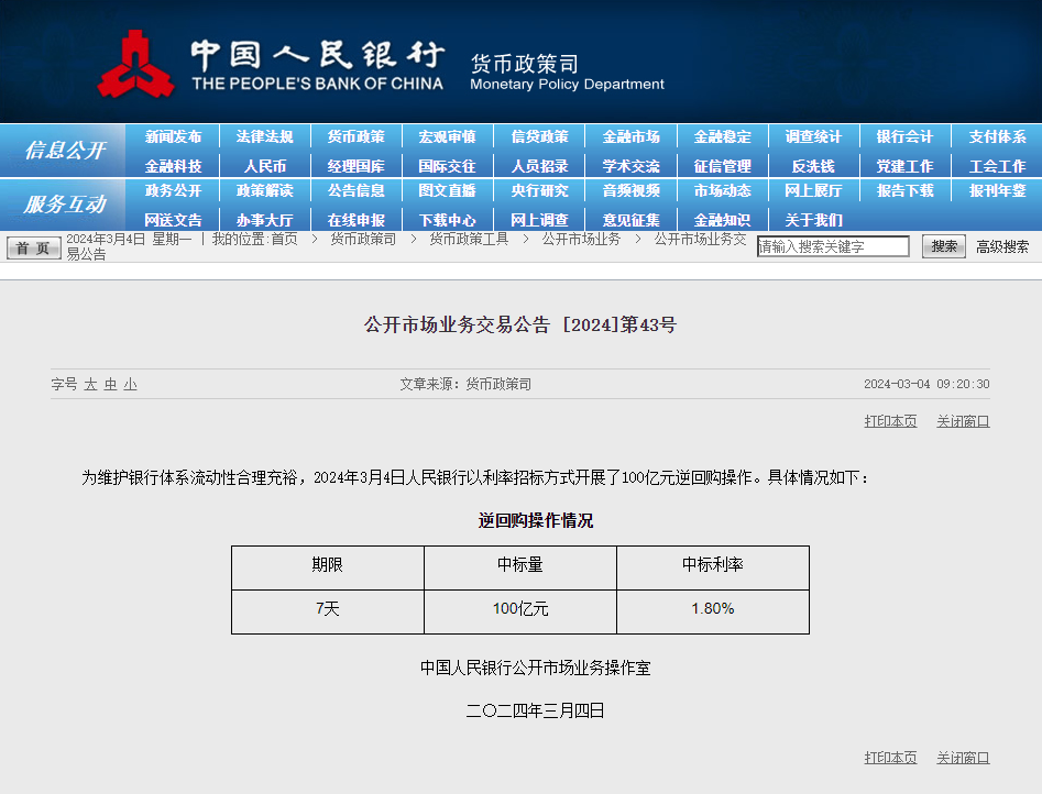 人民银行开展100亿元逆回购操作 中标利率1.8%