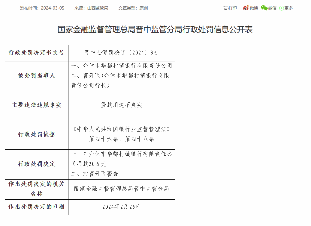 介休市华都村镇银行因贷款用途不真实被罚20万