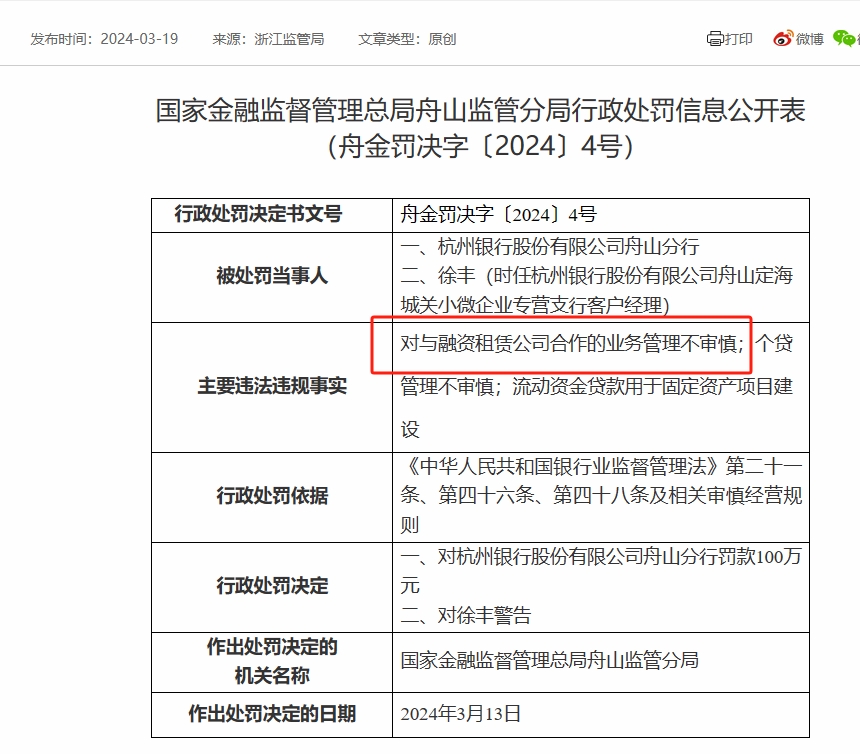 杭州银行一分行因“对与融资租赁公司合作的业务管理不审慎”被罚，监管公开披露仅此一例