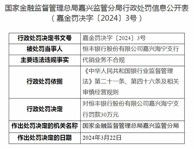 恒丰银行嘉兴海宁支行被罚30万元：代销业务不合规