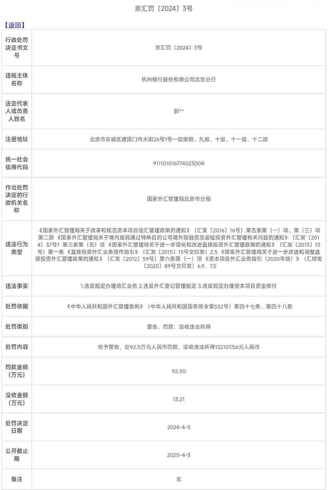 杭州银行北京分行被罚没超百万：违规办理结汇业务等