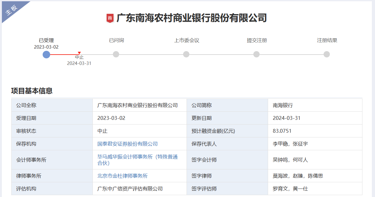 广东南海农商银行发行上市审核被中止