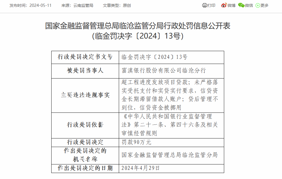 富滇银行临沧分行被罚90万：因超工程进度发放项目贷款等