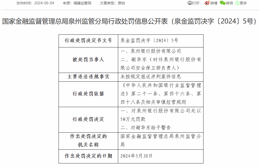 泉州银行及下属支行合计被罚90万：因未按规定报送涉刑案件信息等