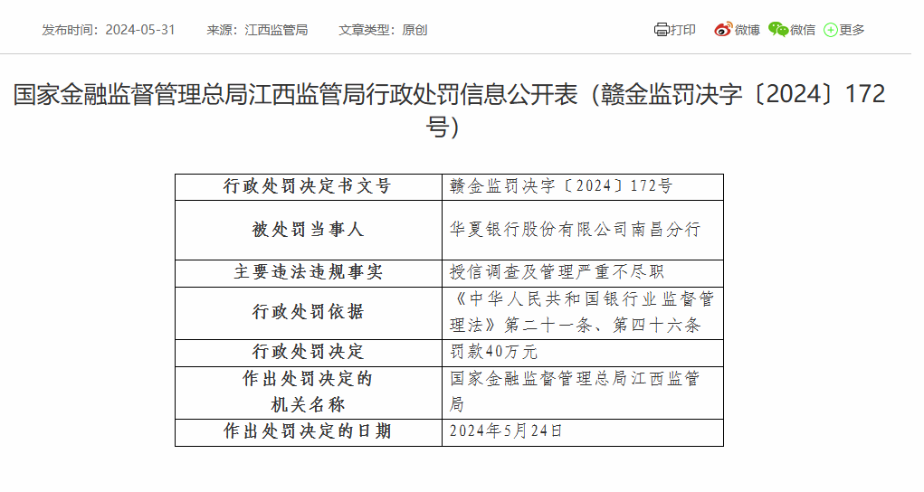 华夏银行南昌分行因授信调查及管理严重不尽职被罚40万