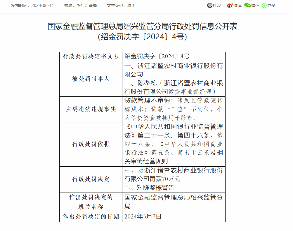 浙江诸暨农商银行被罚70万：因贷款“三查”不到位等