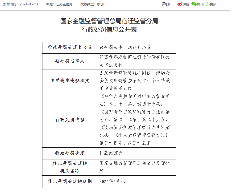 江苏常熟农商银行泗洪支行被罚85万：因固定资产贷款管理不到位等