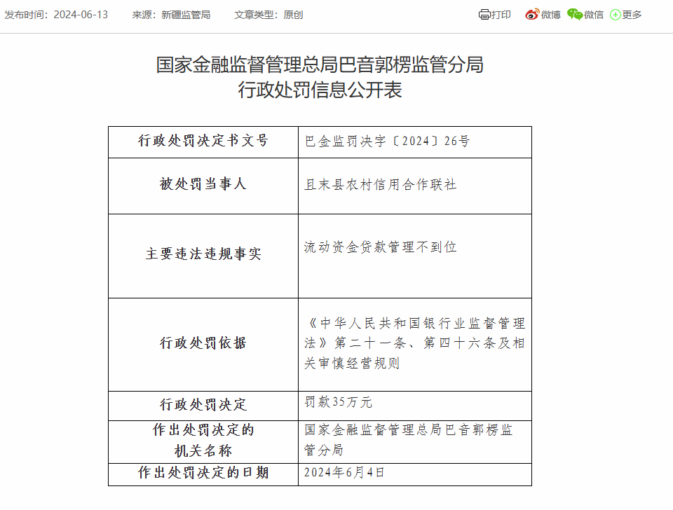 且末县农信联社被罚35万：因流动资金贷款管理不到位