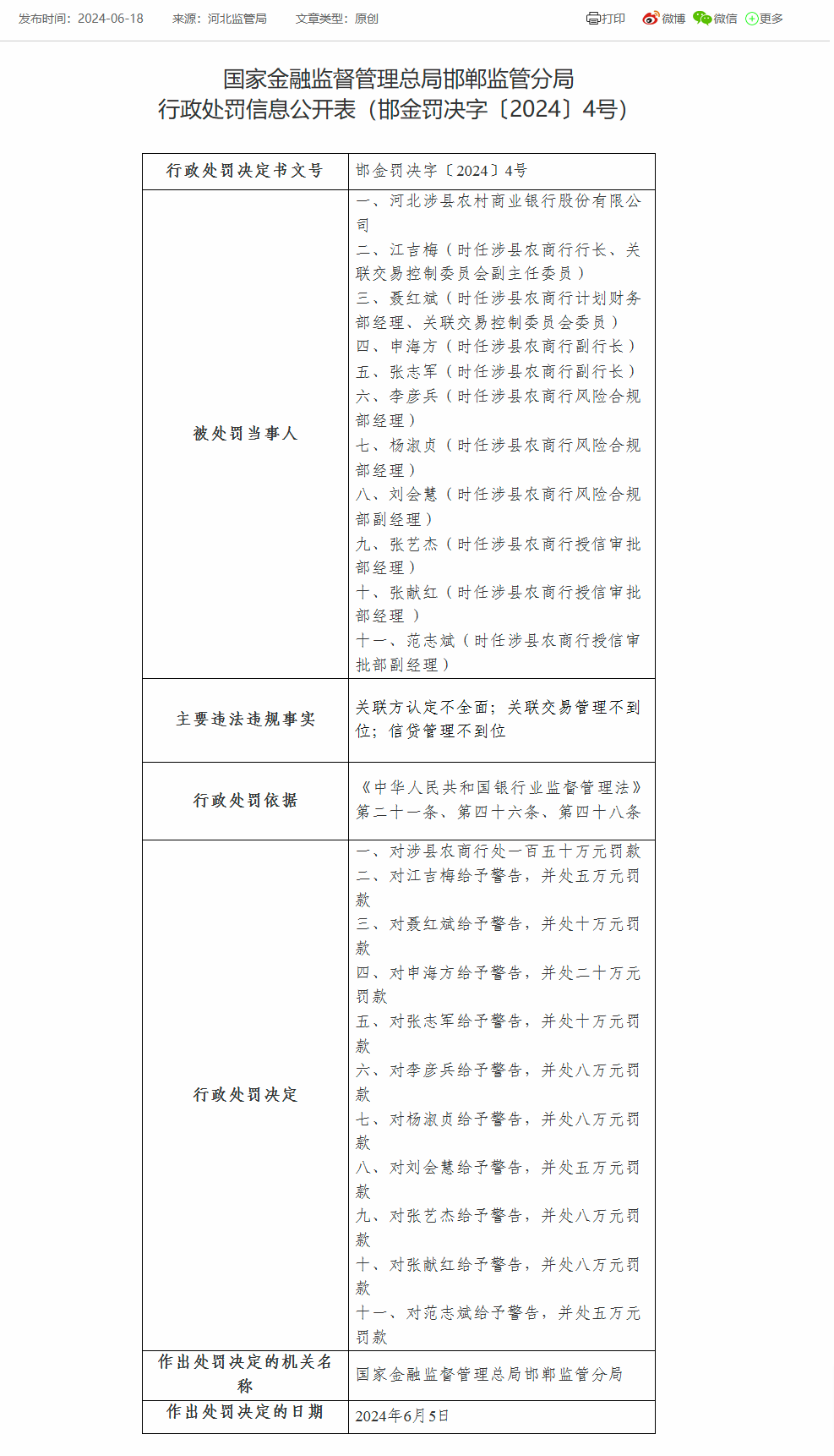 河北涉县农商银行被罚150万：因关联方认定不全面等