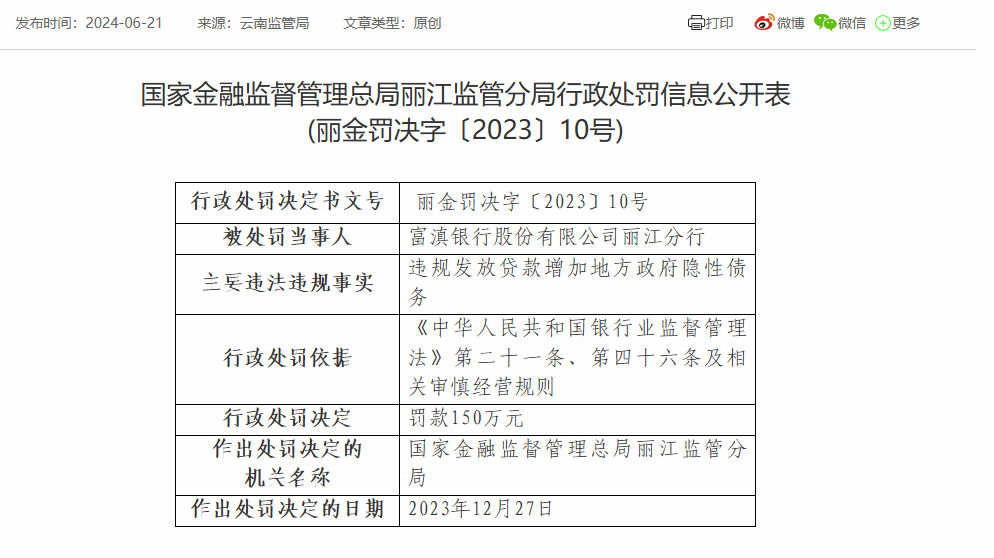 富滇银行丽江分行被罚150万：因违规发放贷款增加地方政府隐性债务