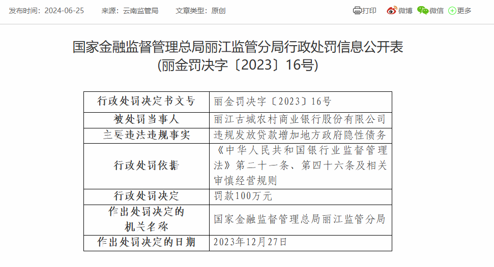 丽江古城农商银行被罚100万：因违规发放贷款增加地方政府隐性债务