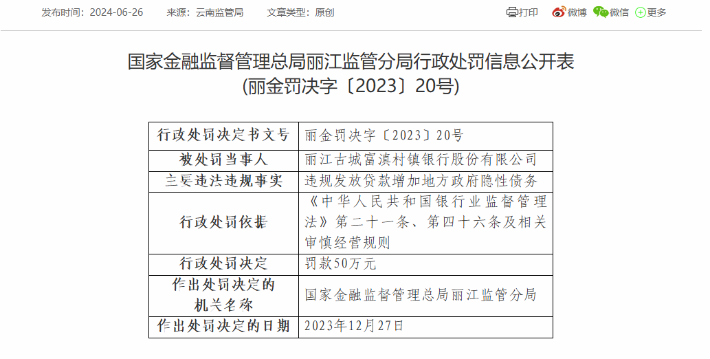 丽江古城富滇村镇银行被罚款50万：因违规发放贷款增加地方政府隐性债务