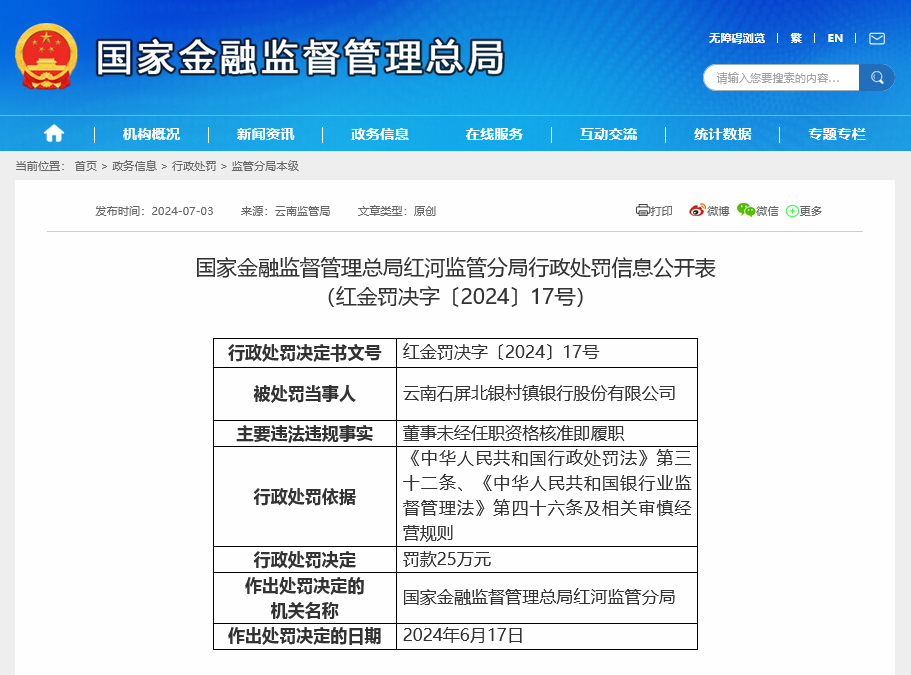 下半年首罚！这家银行旗下村行涉“董事未经核准即履职”被罚25万，时任董事长被警告