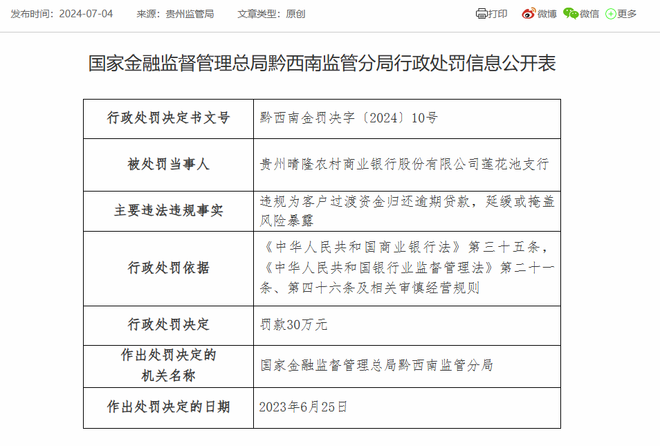 贵州晴隆农商银行莲花池支行被罚30万元：因违规为客户过渡资金归还逾期贷款等