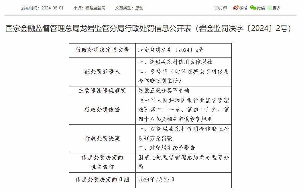 连城县农信联社被罚40万：因贷款五级分类不准确