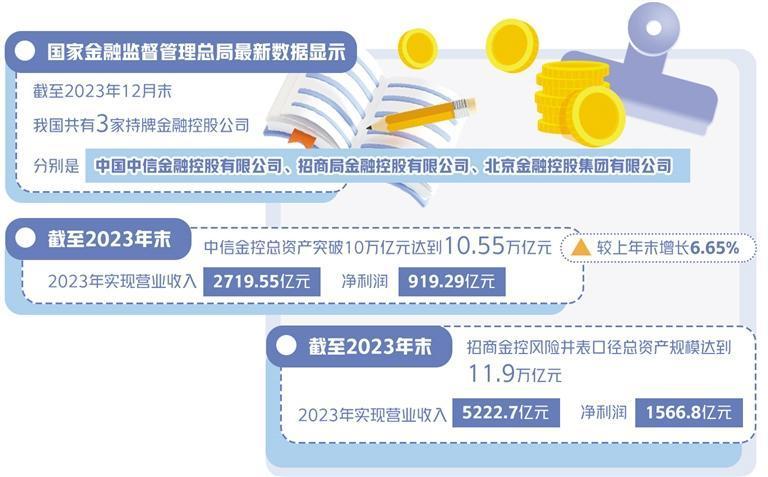 构建产业资本和金融资本“防火墙”